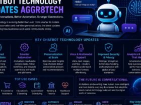 chatbot technology updates aggr8tech
