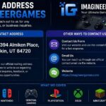 contact address imagineergames