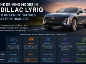 do the driving modes in cadillac lyriq offer different ranges or battery usages?