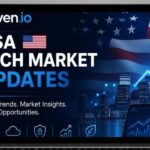 droven.io usa tech market updates