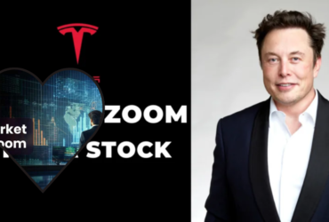 fintechzoom tesla stock