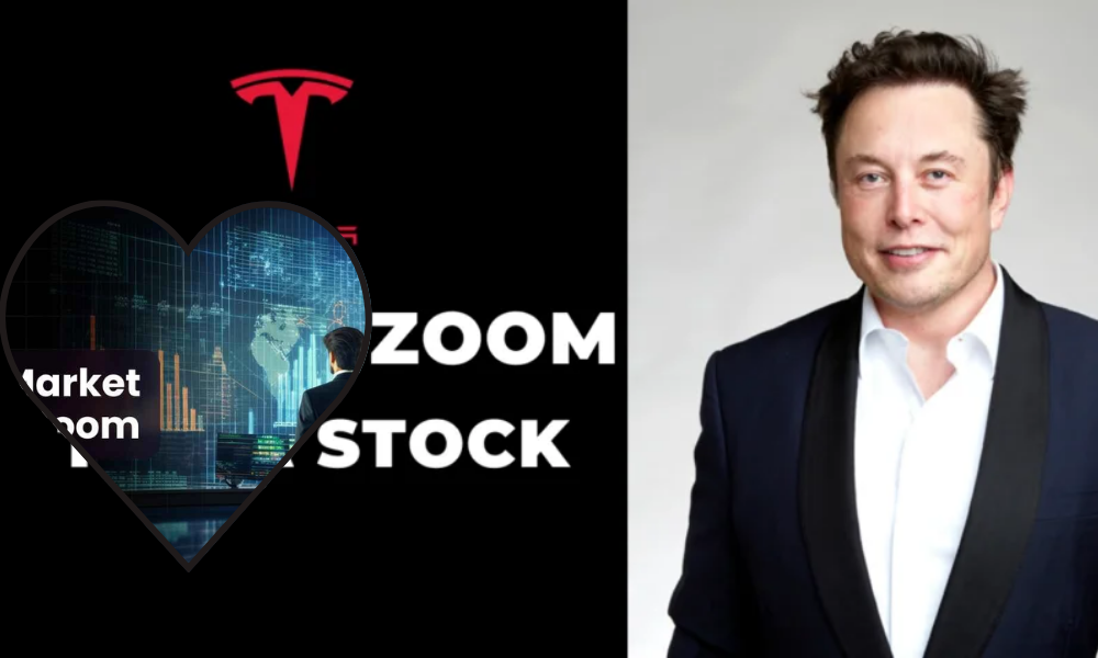fintechzoom tesla stock